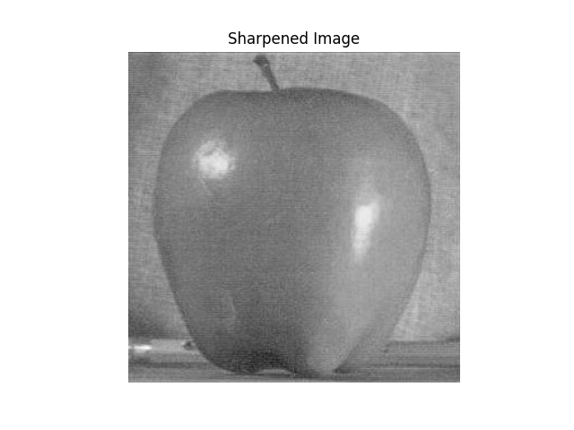 Sharpened Image
